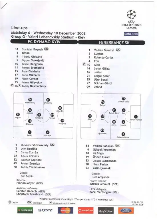 Динамо Киев - Фенербахче 10.12.2008