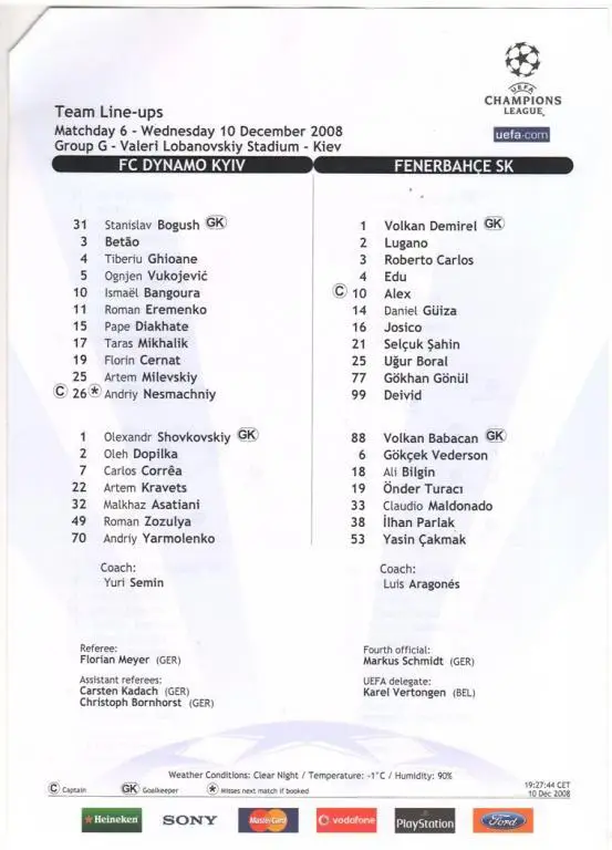 Динамо Киев - Фенербахче 10.12.2008