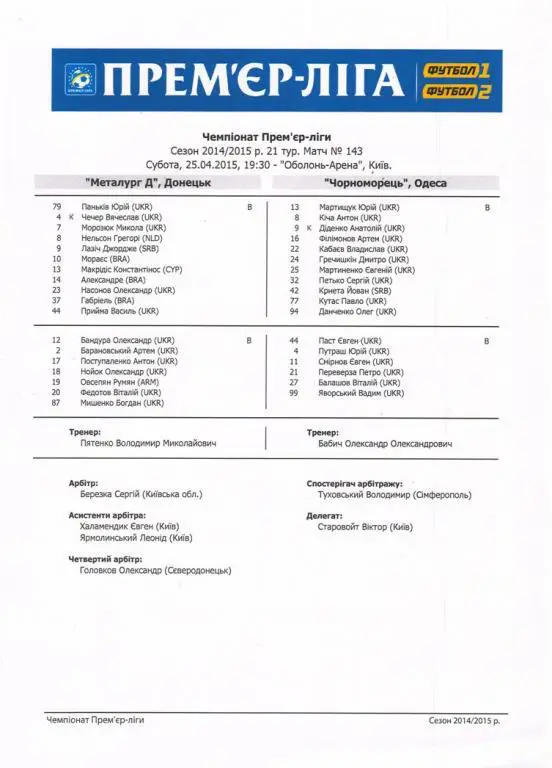 Металлург Донецк - Черноморец Одесса 25.04.2015