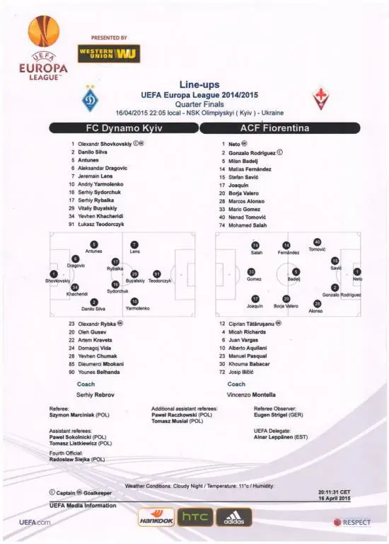 Динамо Киев - Фиорентина 16.04.2015