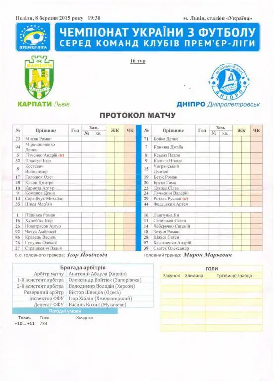 Карпаты Львов - Днепр Днепропетровск 8.03.2015