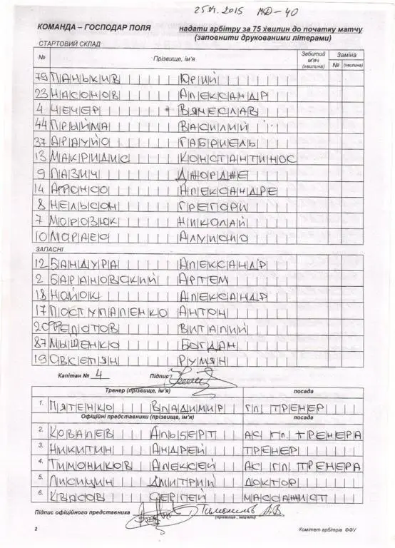 Металлург Донецк - Черноморец Одесса 25.04.2015