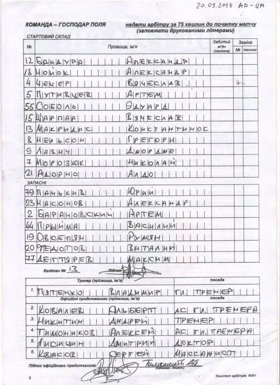 Металлург Донецк - Ильичевец Мариуполь 20.09.2014