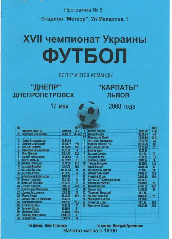 Днепр Днепропетровск - Карпаты Львов 17.05.2008