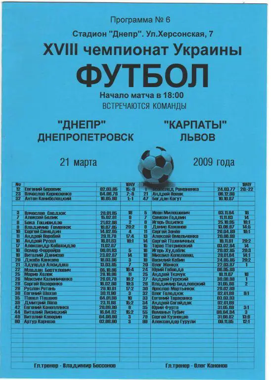 Днепр Днепропетровск - Карпаты Львов 21.03.2009