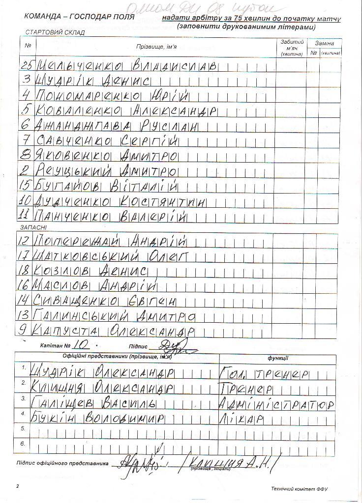 Олком Мелитополь - Динамо Киев 12.09.2008