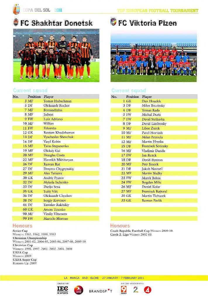 Копа Дель Соль 2011. Карпаты Львов, Шахтер Донецк, Спартак Москва 1