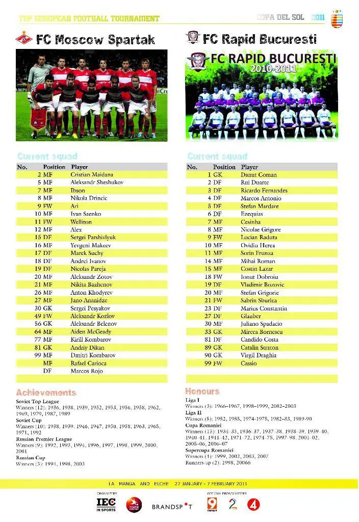 Копа Дель Соль 2011. Карпаты Львов, Шахтер Донецк, Спартак Москва 2