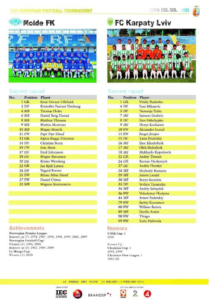 Копа Дель Соль 2011. Карпаты Львов, Шахтер Донецк, Спартак Москва 3