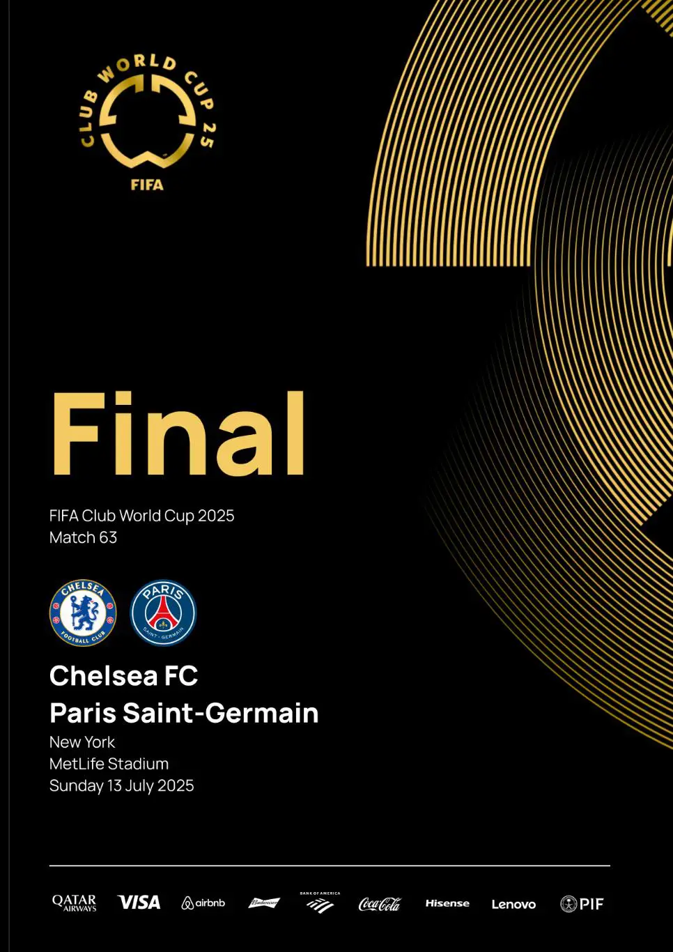 Челси - ПСЖ 13.07.2025