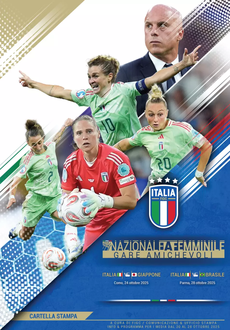 Италия - Бразилия. Женские сборные. 28.10.2025