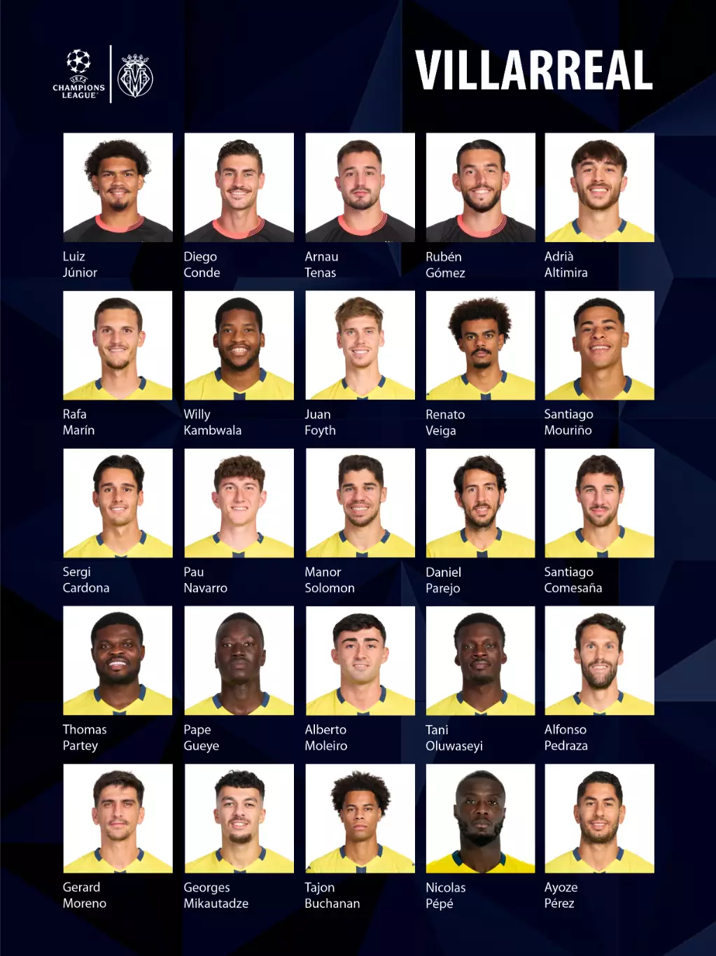 Вилльярреал - Манчестер Сити 21.10.2025 1