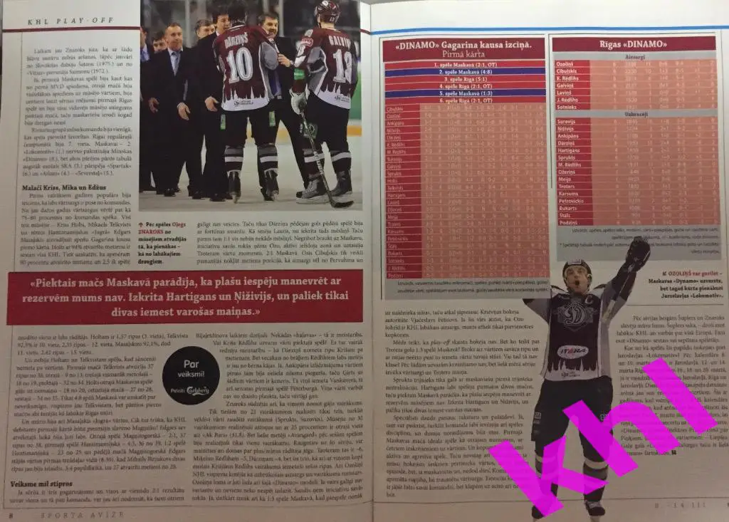 Предматчевый латвийский журнал Sporta Aviz Динамо Москва / Локомотив Ярославль 3