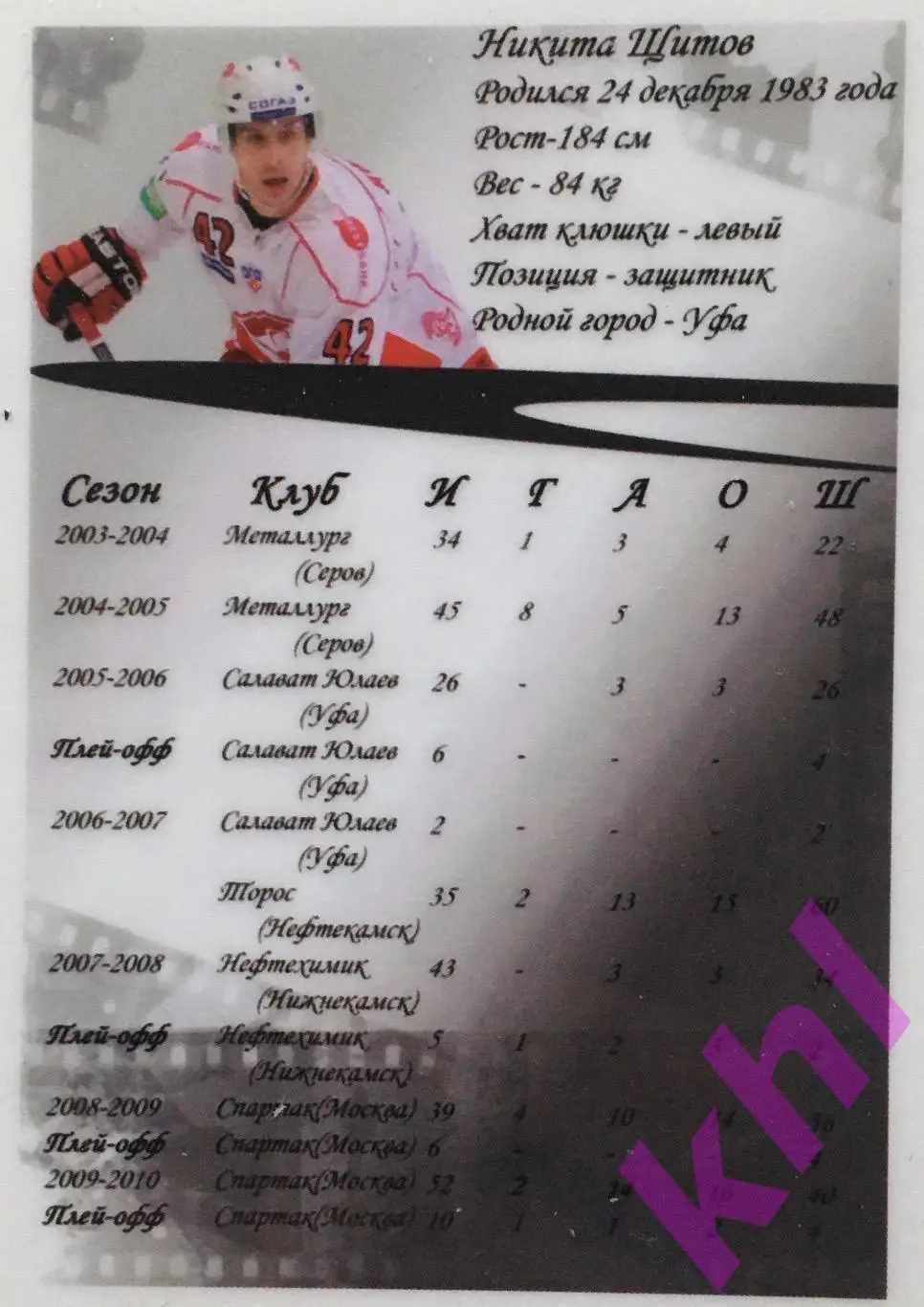 ХК Спартак Москва защитник Никита Щитов (карточка) автограф! Оригинал! 1