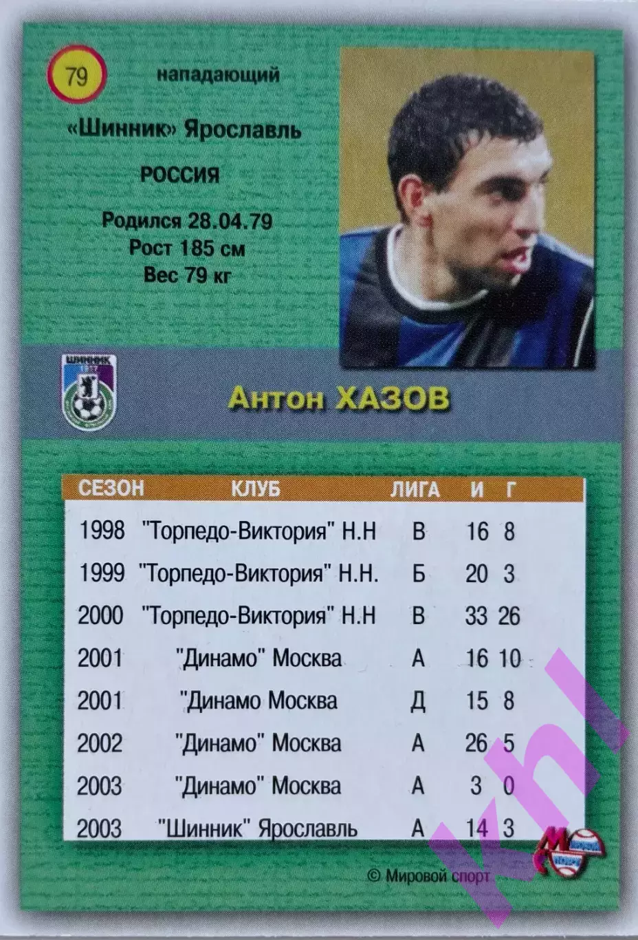 Антон Хазов Шинник Ярославль (премьер-лига 2003) карточка Мировой спорт 1