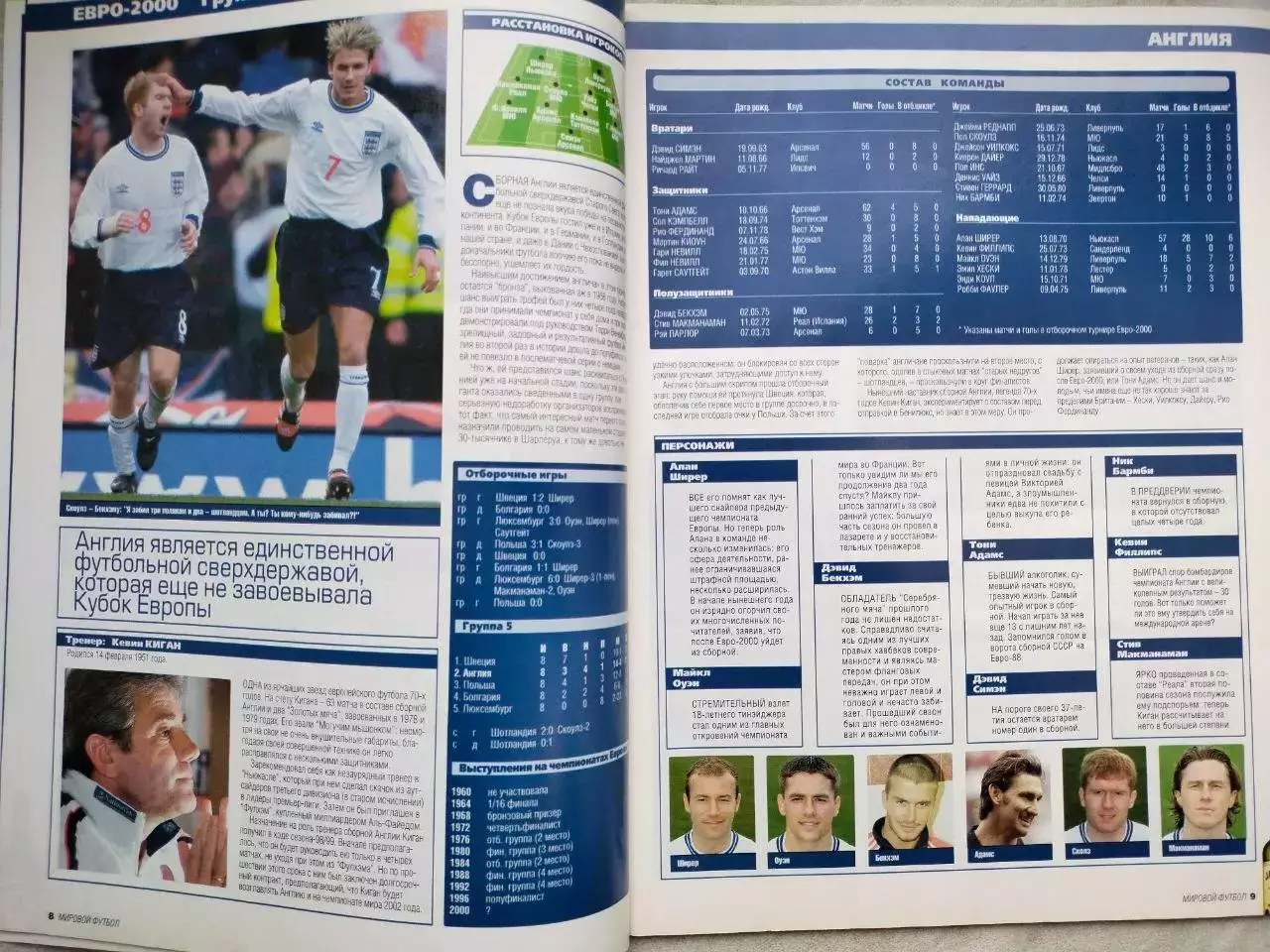 Журнал МИРОВОЙ ФУТБОЛ июнь 2000 год 1
