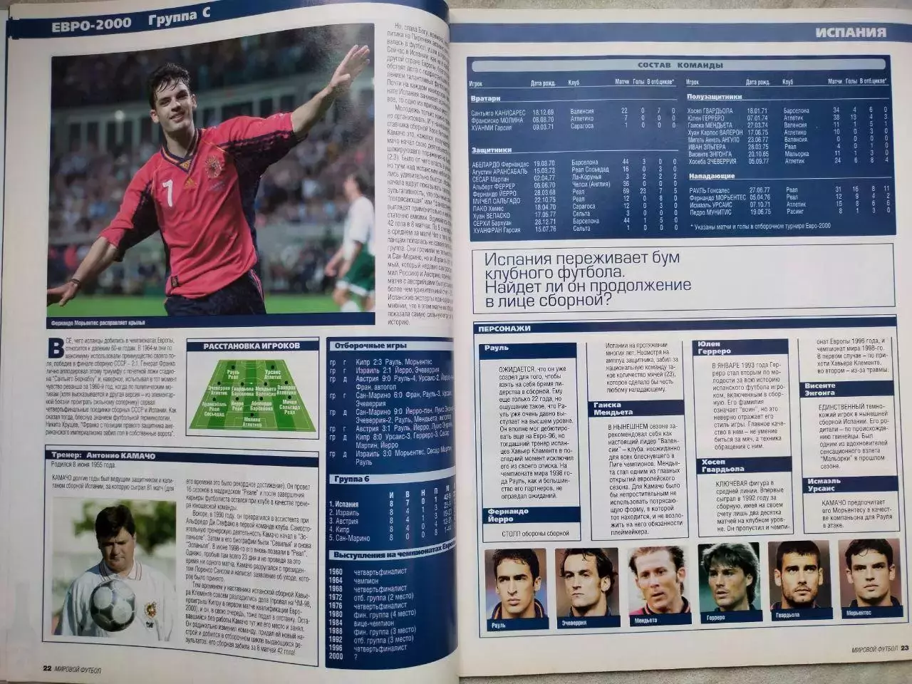 Журнал МИРОВОЙ ФУТБОЛ июнь 2000 год 2