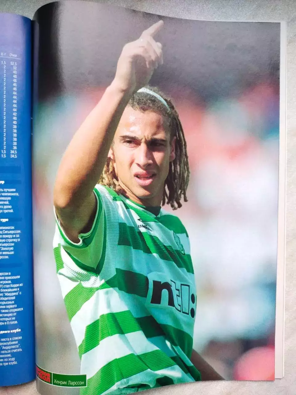 Журнал МИРОВОЙ ФУТБОЛ август 2001 год 4