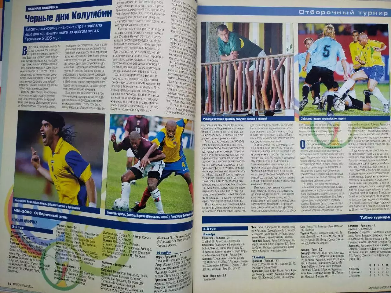 Журнал МИРОВОЙ ФУТБОЛ январь 2004 год 1