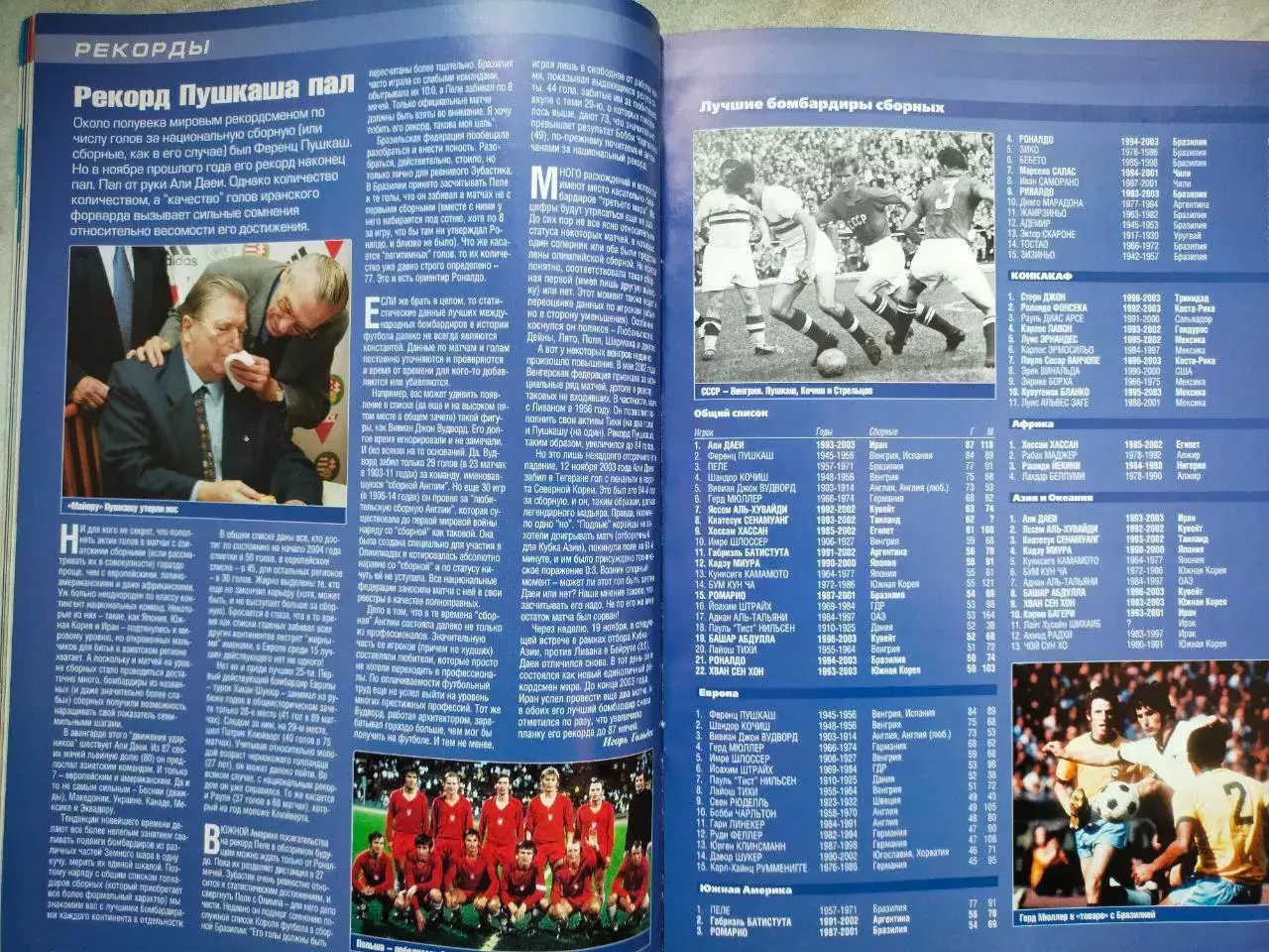 Журнал МИРОВОЙ ФУТБОЛ март 2004 год 2
