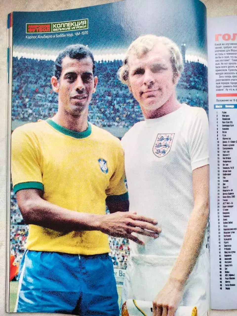 Журнал МИРОВОЙ ФУТБОЛ март 2004 год 4