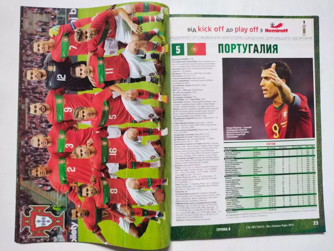 Журнал Футбол Украина Спецвыпуск № 2 за 2012 г. ЕВРО - 2012 год 2