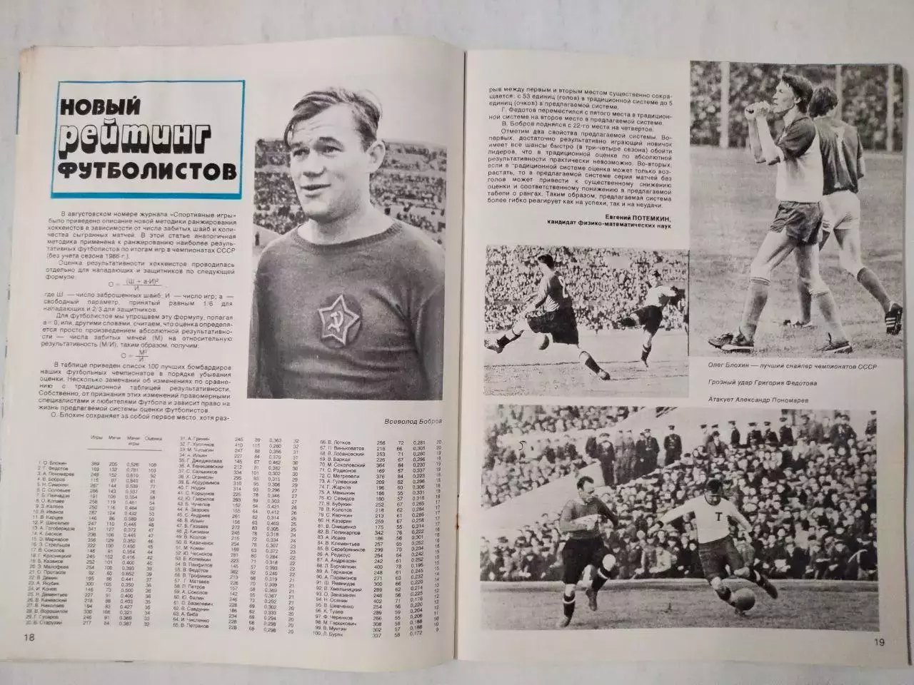 Журнал Спортивные ИГРЫ № 10 за 1986 год Игорь Беланов 3