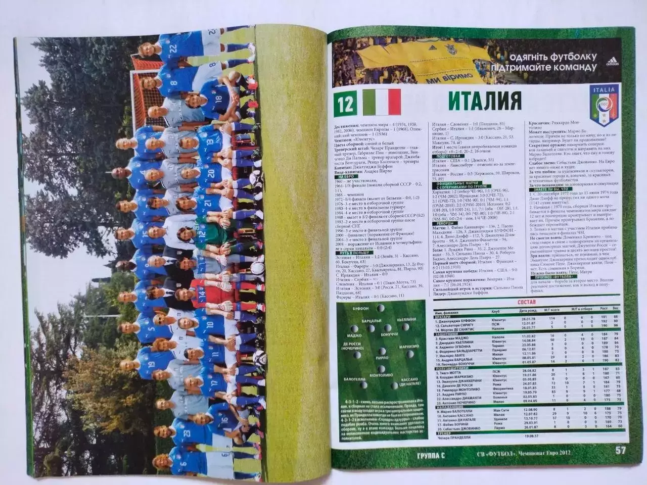 Журнал Футбол Украина Спецвыпуск № 4 за 2012 г. ЧЕМПИОНАТ ЕВРОПЫ2012 год 2