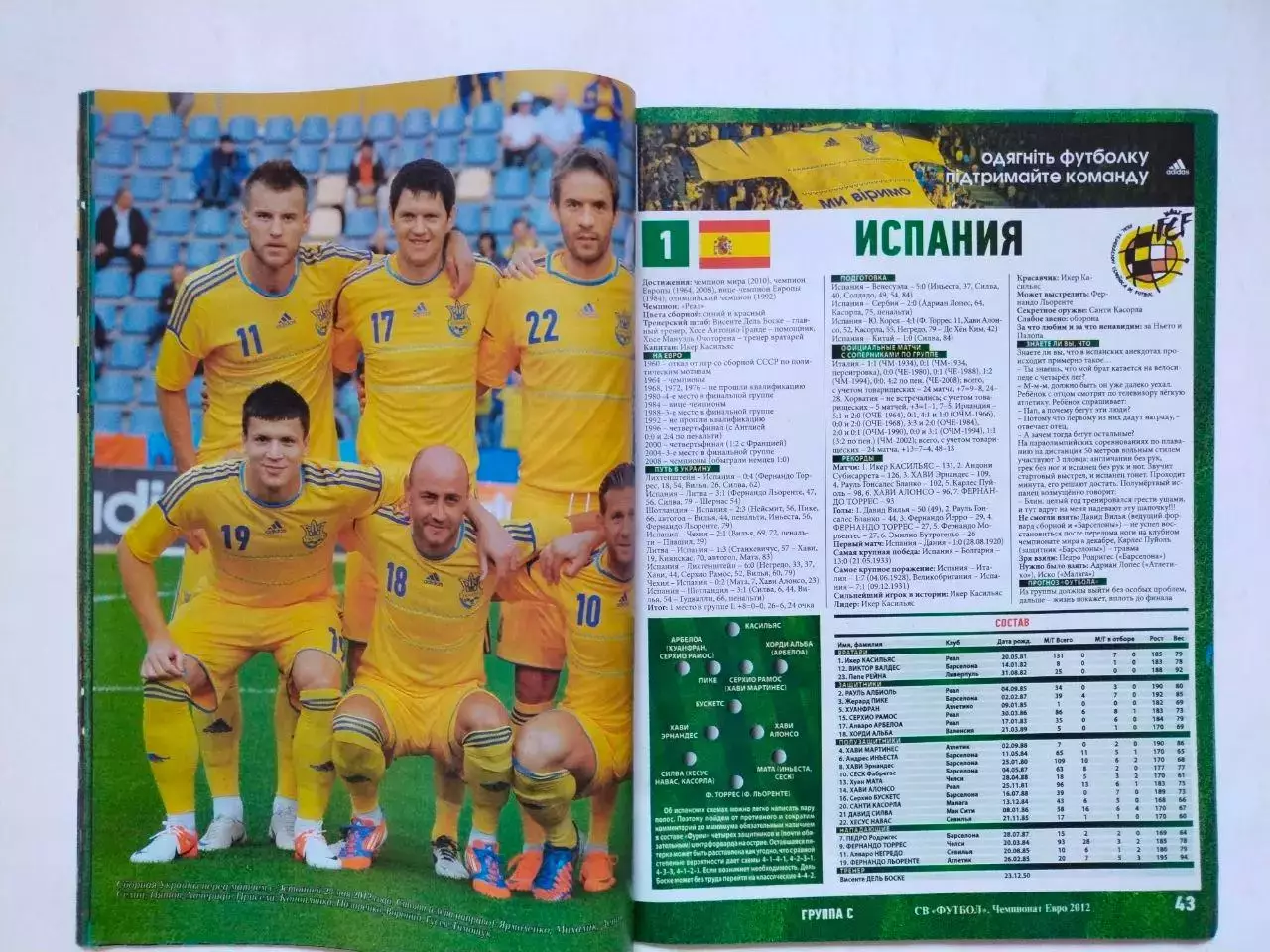Журнал Футбол Украина Спецвыпуск № 4 за 2012 г. ЧЕМПИОНАТ ЕВРОПЫ2012 год 3