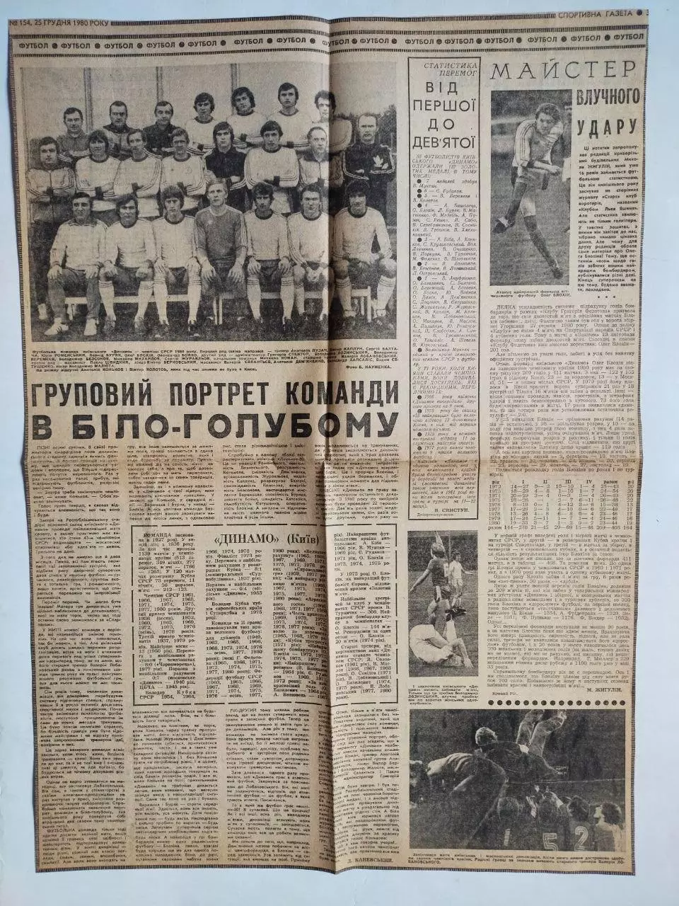Команда Динамо Киев чемпион СССР по футболу 1980 г.