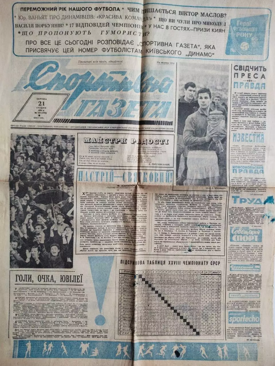 Спортивная газета.ДИНАМО КИЕВ- ВОЛОДАР КУБКА І ЧЕМПІОН СРСР 1966 р.
