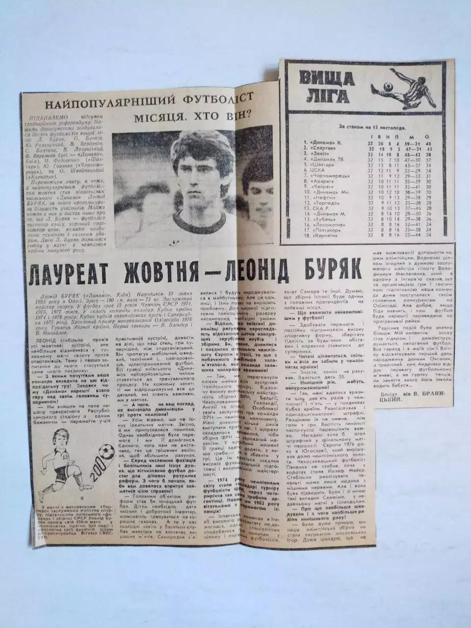 Статті з газети ЛАУРЕАТ ЖОВТНЯ - ЛЕОНІД БУРЯК
