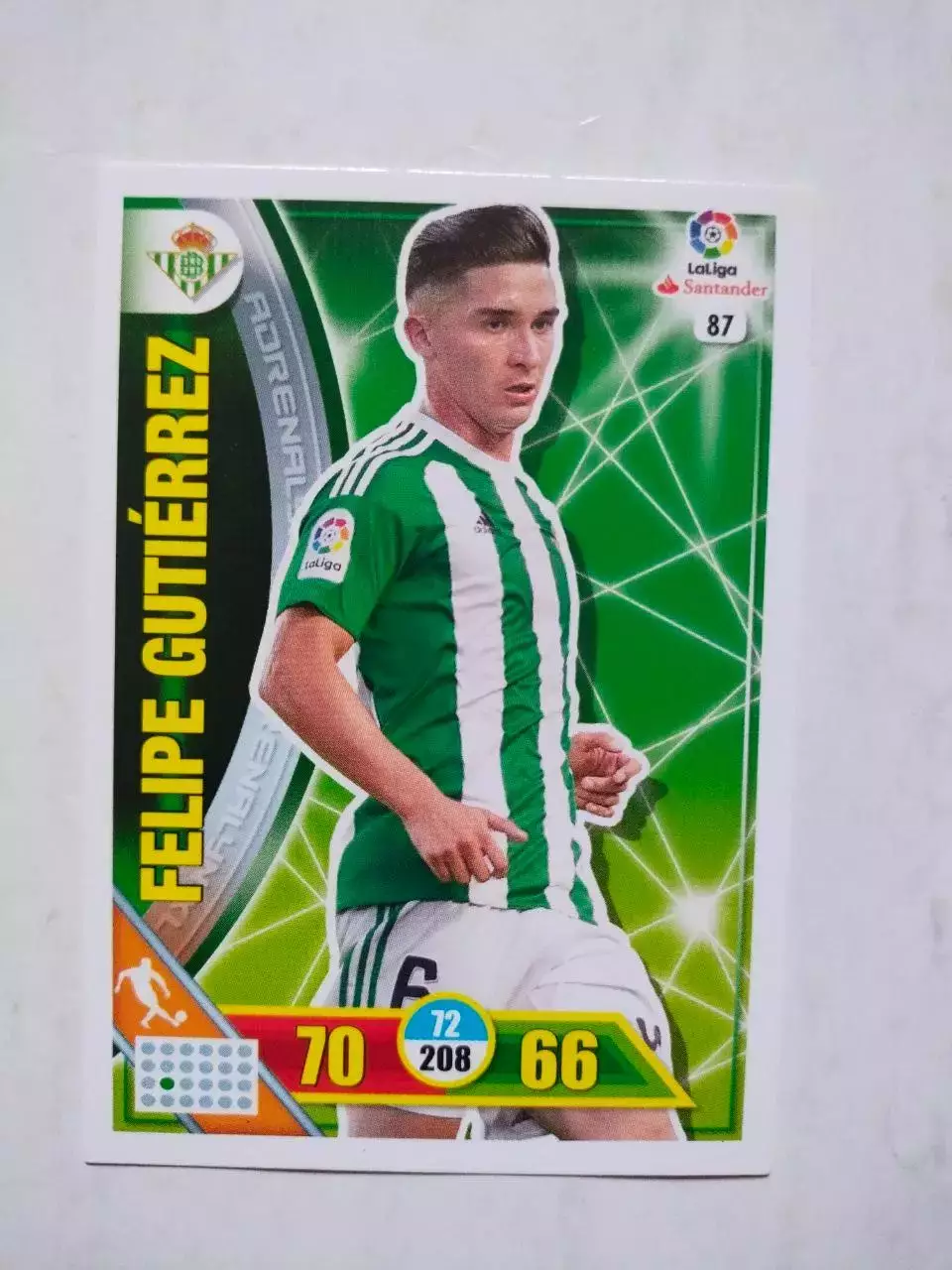 Карточка Футбол Panini Liga Santander 2016-17.Real Betis - Felipe Gutierrez № 87