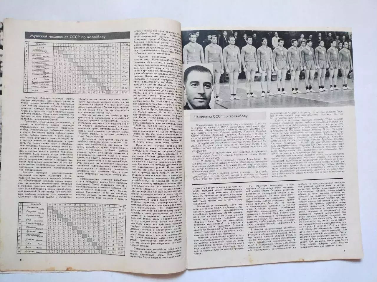 Журнал Спортивные ИГРЫ № 8 за 1965 год Олег Бовин 2