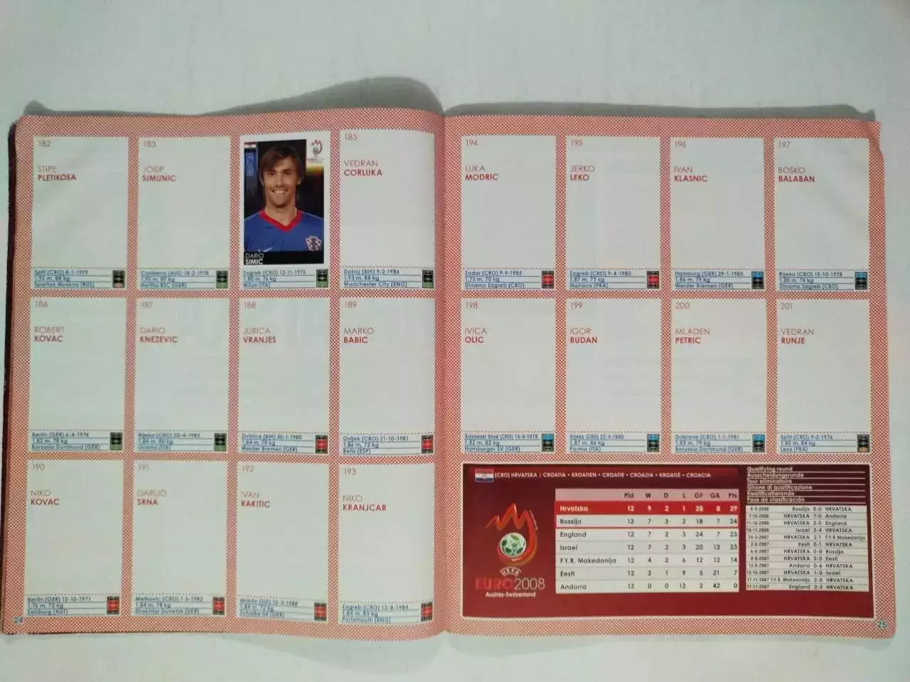 Альбом фирмы PANINI Чемпионат Европы по футболу 2008 г. Австрия Швейцария 2