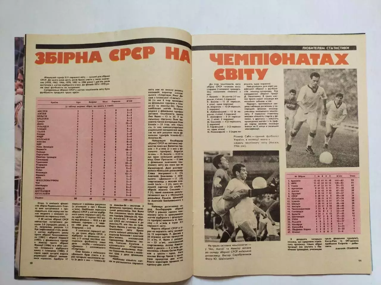 Журнал Старт Украина № 6 за 1990 год на украинском языке 2