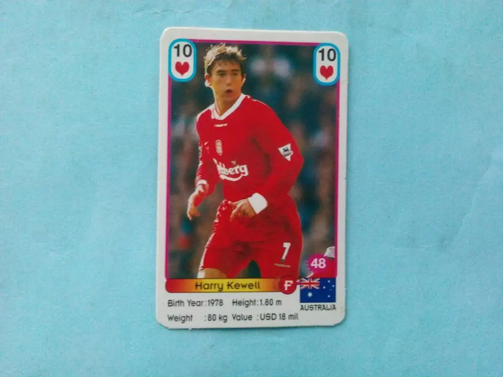 Звезды футбола № 48 Кьюэлл Австралия