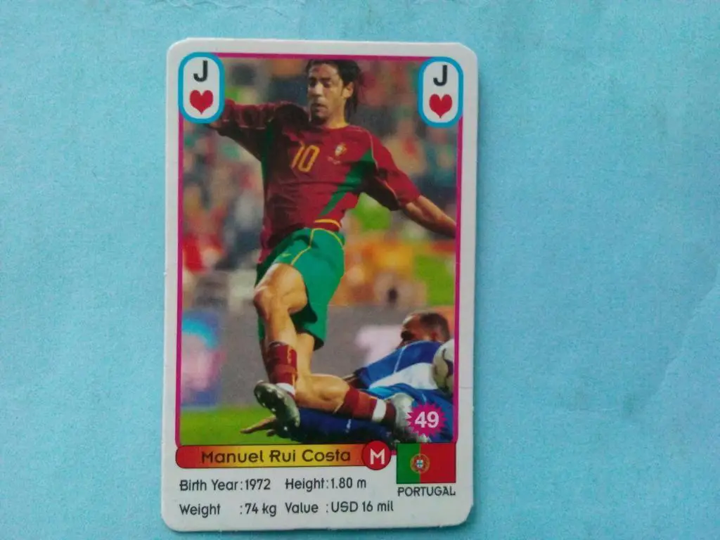 Звезды футбола №49 Кошта Португалия