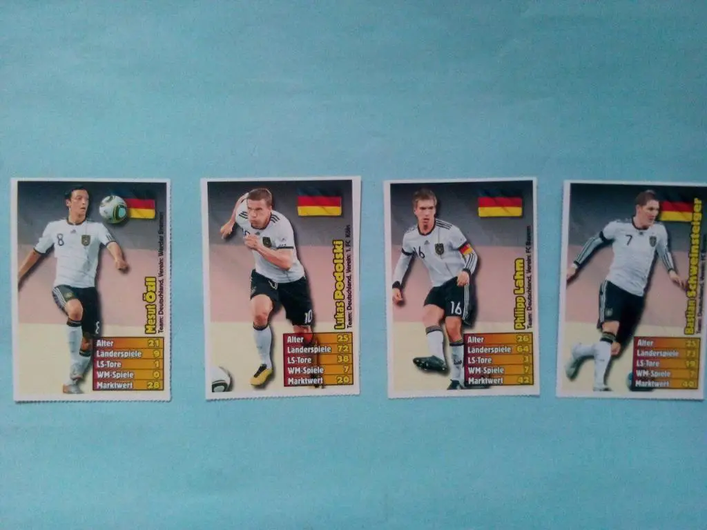 Лучшие футбольные игроки мира Германия - Lahm, Podolski, Ozil, Schweinsteiger