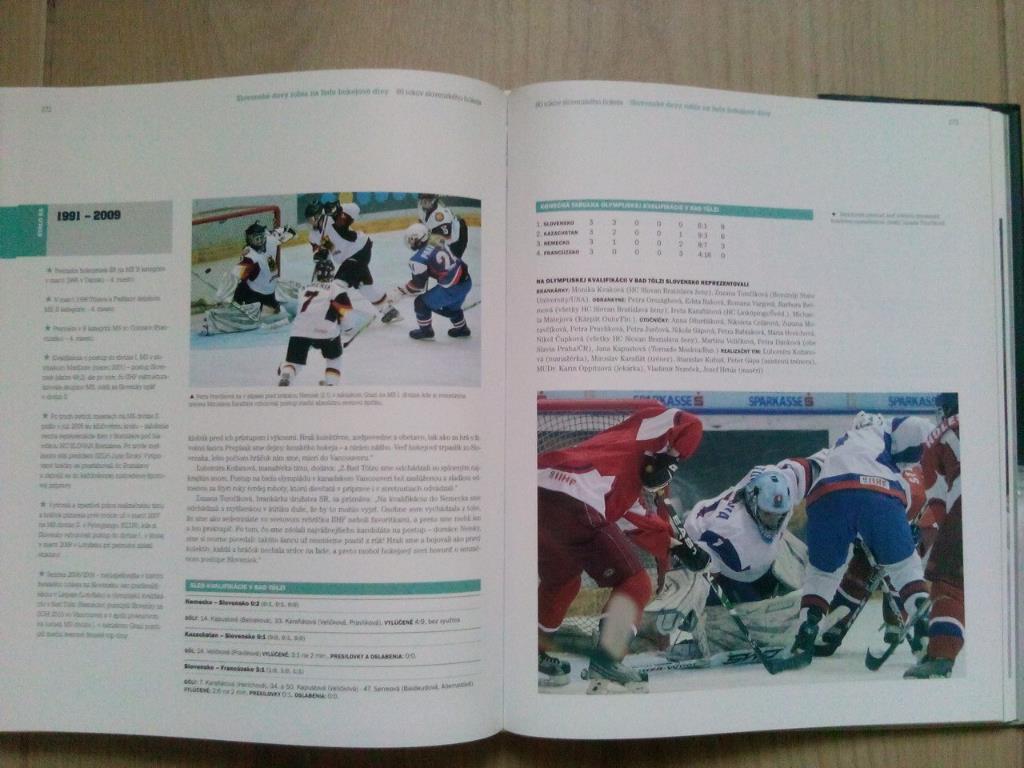 80 лет Словацкого хоккея Уникальное издание 2009 год 6