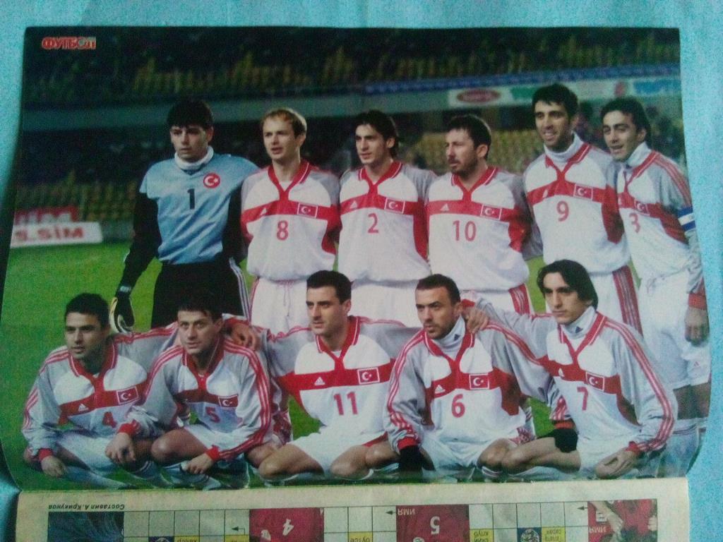 Футбол украинский еженедельник № 29 за 2000 год 1