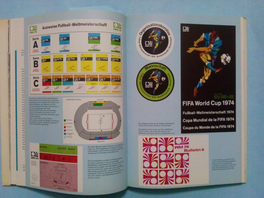 Футбол.Официальное издание FIFA WORLD CUP 74 чемпионат мира по футболу ФРГ 1974 2