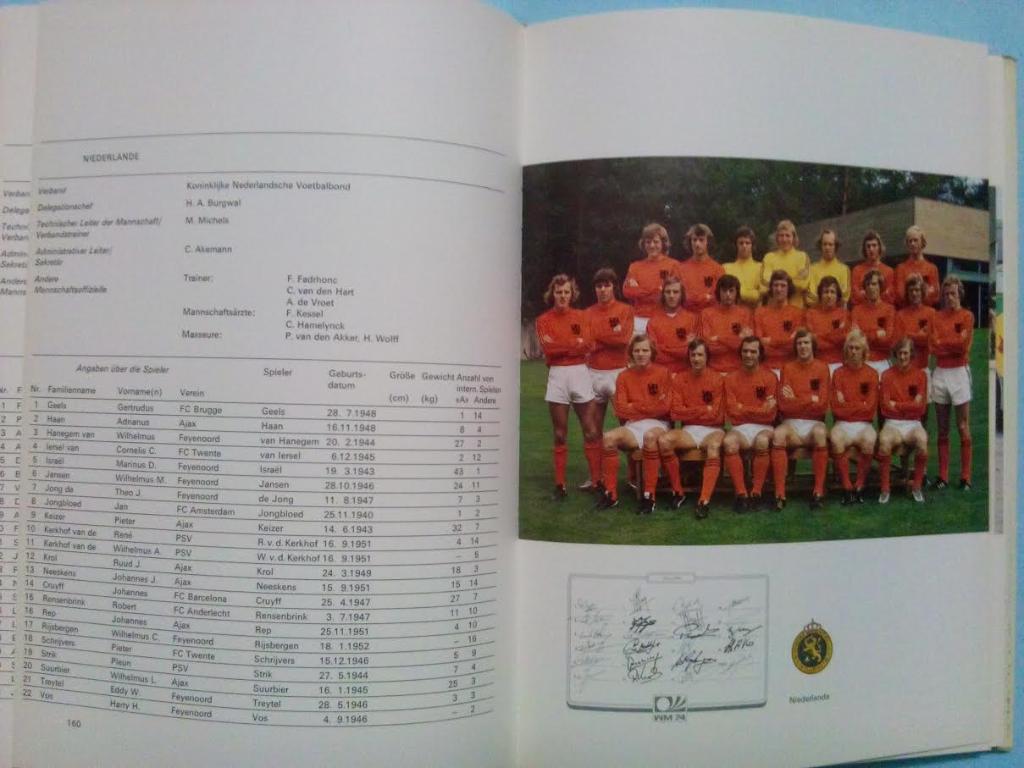 Футбол.Официальное издание FIFA WORLD CUP 74 чемпионат мира по футболу ФРГ 1974 5