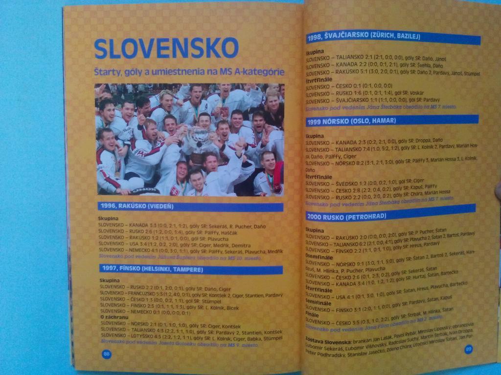 Чемпионат мира по хоккею Словакия 2011 год 7