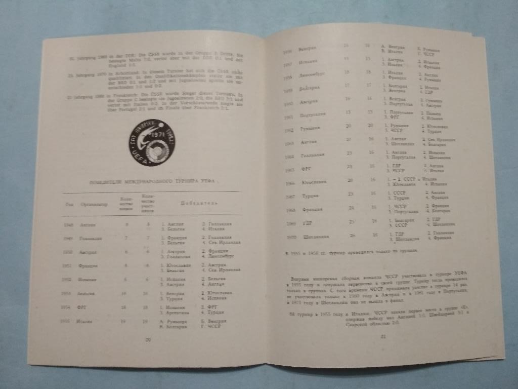 Международный турнир УЕФА юноши 1971 год -призеры Англия,Португалия,ГДР,СССР 5