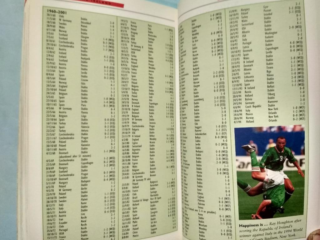 Иллюстрированная Футбольная энциклопедия 2001 год 6