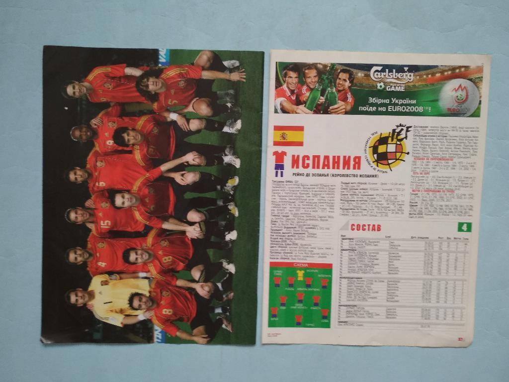 Из журнала Футбол Украина участник ЧЕ 2008 г. - футбольная сборная Испания
