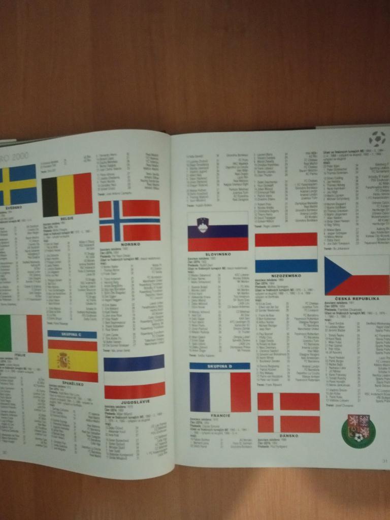 11 Чемпионат Европы по футболу 2000 г.- Бельгия/ Нидерланды 1