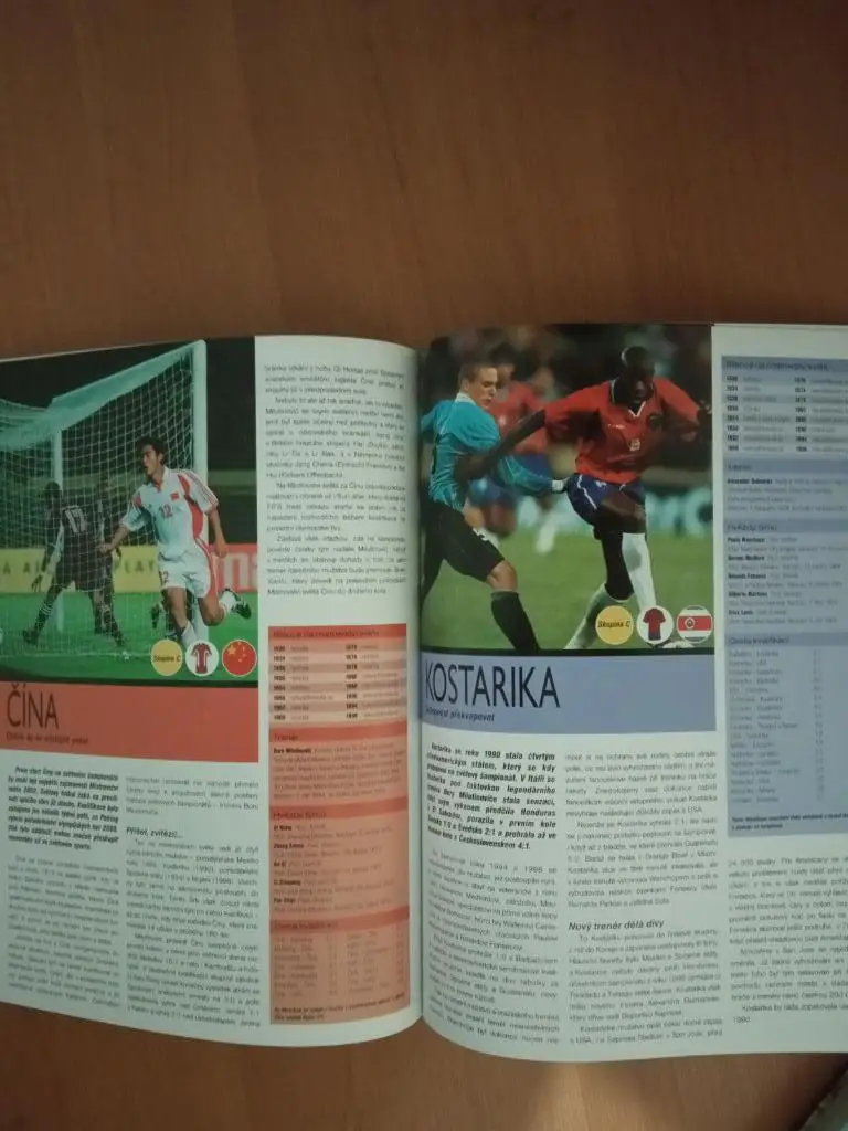 17 ЧМ Факты о Чемпионате мира 2002 Корея/Япония Fakta o MISTROVSTVI SVETA 2002 4