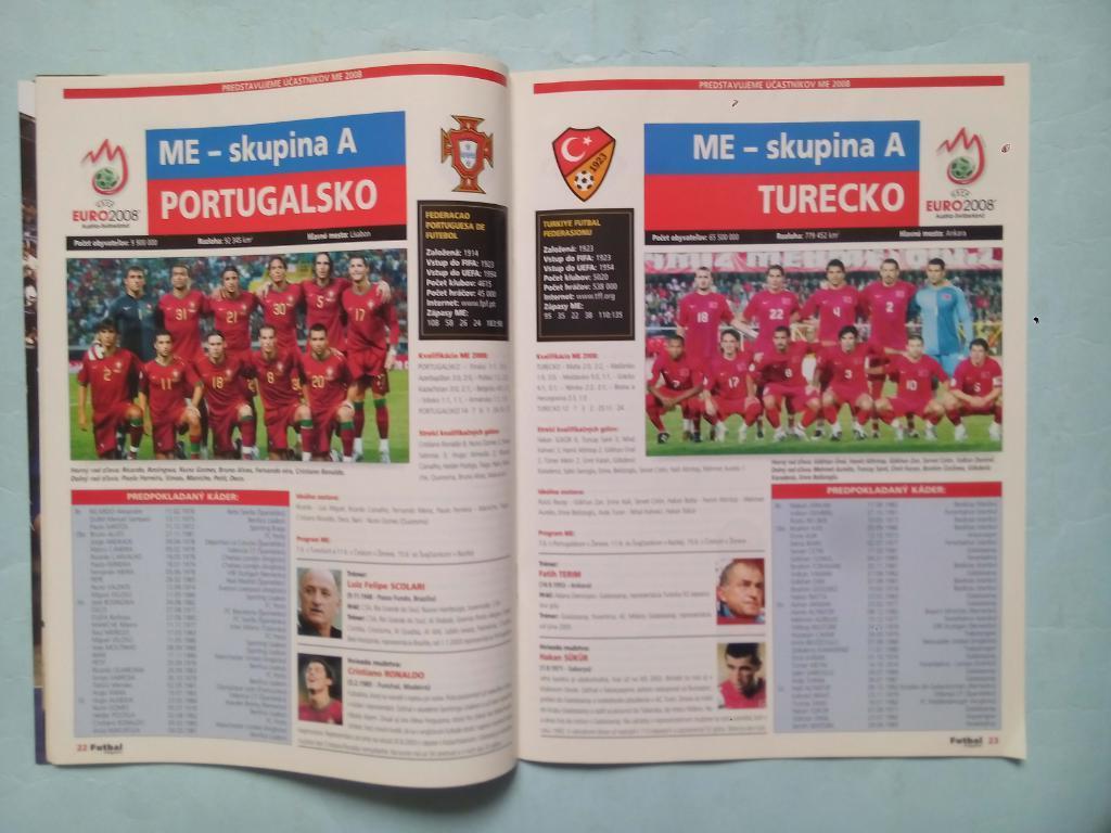FUTBAL magazin №6 и № 7 выпуски о Чемпионате Европы Австрия ,Швейцария ЕВРО 2008 1